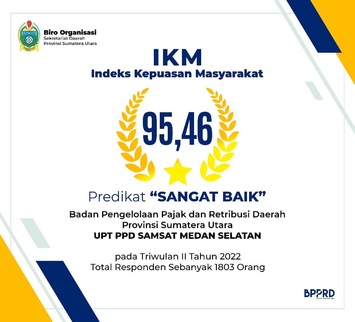 IKM SAMSAT Medan Selatan